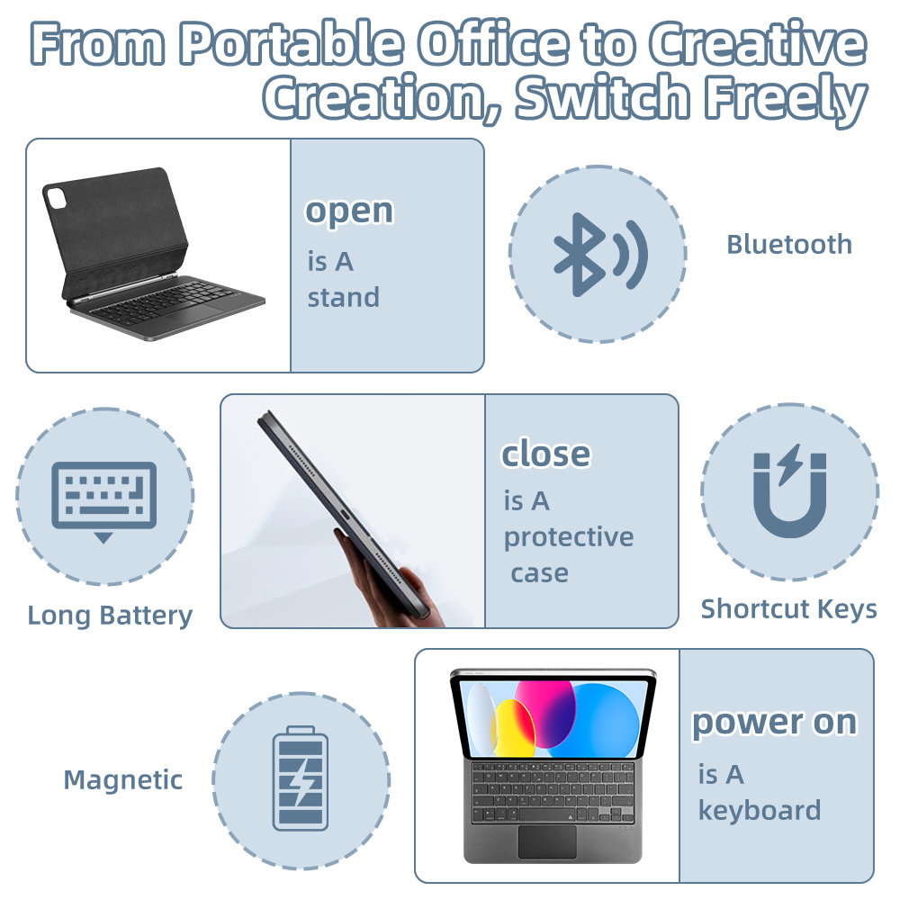 Keyboard Ajaib 2026 dengan Blu - Magnetic Case Smart ulasan dan harga