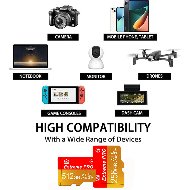 Kartu Memori Mini SD 16g/32g/6 - Tablet Accessories For Reading ulasan dan harga