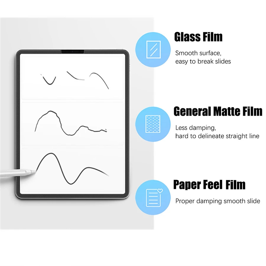 3 buah kertas terasa seperti p - Teclast Tablet Accessories ulasan dan harga